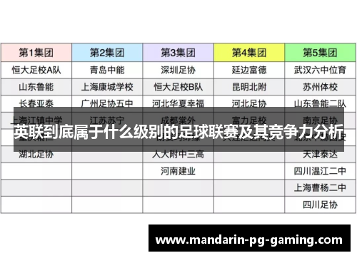 英联到底属于什么级别的足球联赛及其竞争力分析