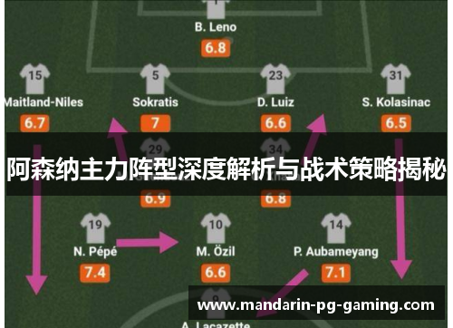 阿森纳主力阵型深度解析与战术策略揭秘 阿森纳主力阵型深度解析与战术策略揭秘