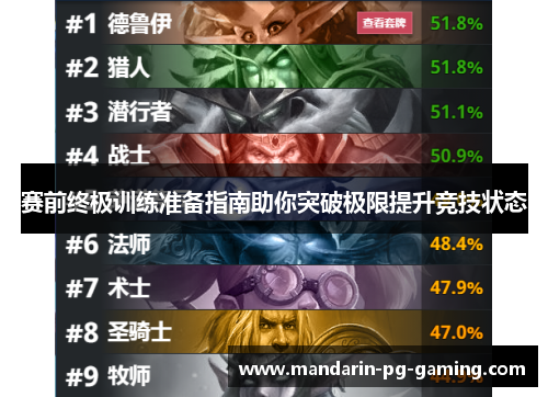 赛前终极训练准备指南助你突破极限提升竞技状态
