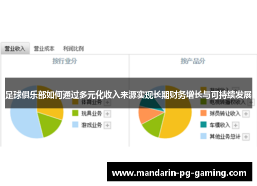 足球俱乐部如何通过多元化收入来源实现长期财务增长与可持续发展 足球俱乐部如何通过多元化收入来源实现长期财务增长与可持续发展