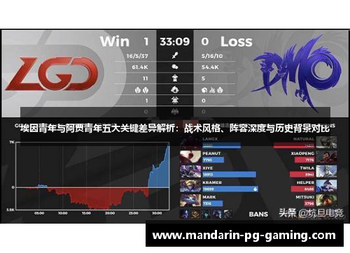 埃因青年与阿贾青年五大关键差异解析：战术风格、阵容深度与历史背景对比